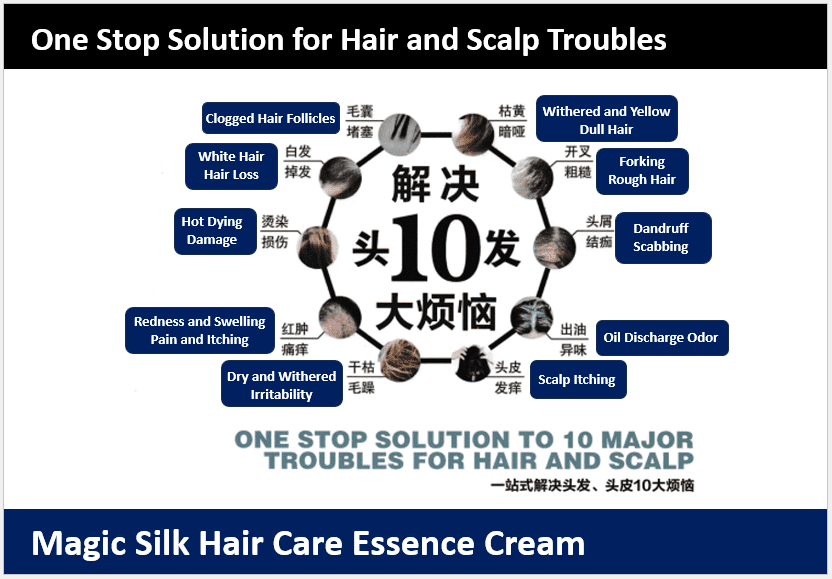 Magic Silk Hair Loss Repair Cream