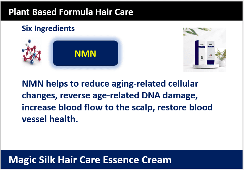 Hair Loss Control Cream